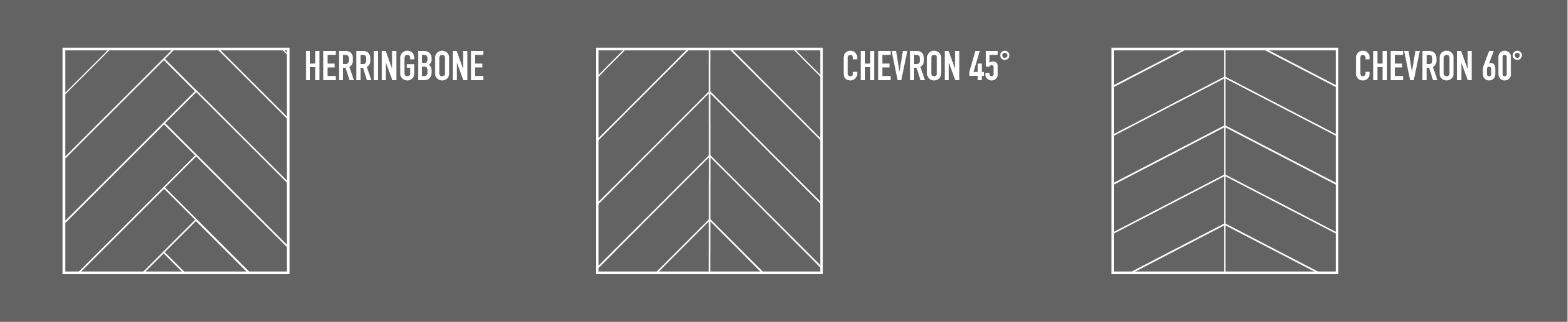 Rozdiely medzi Herringbone, Chevron 45°a Chevron 60°